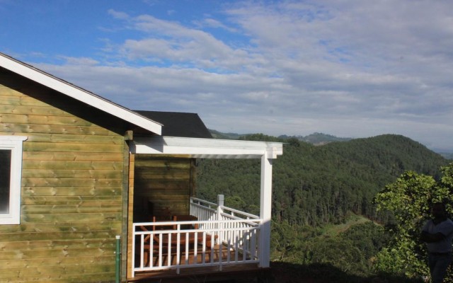 Accommodation in SRI LANKA